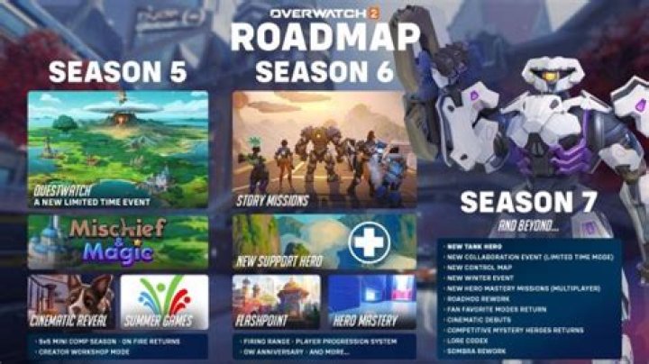 Overwatch 2: Invasion PvE Story Update Release Date & Time