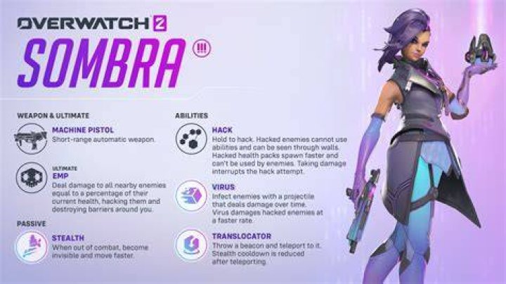 Overwatch Sombra Skin: Release Date and How to Get The New Skin