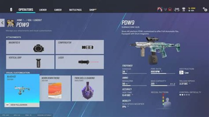 PDW9
