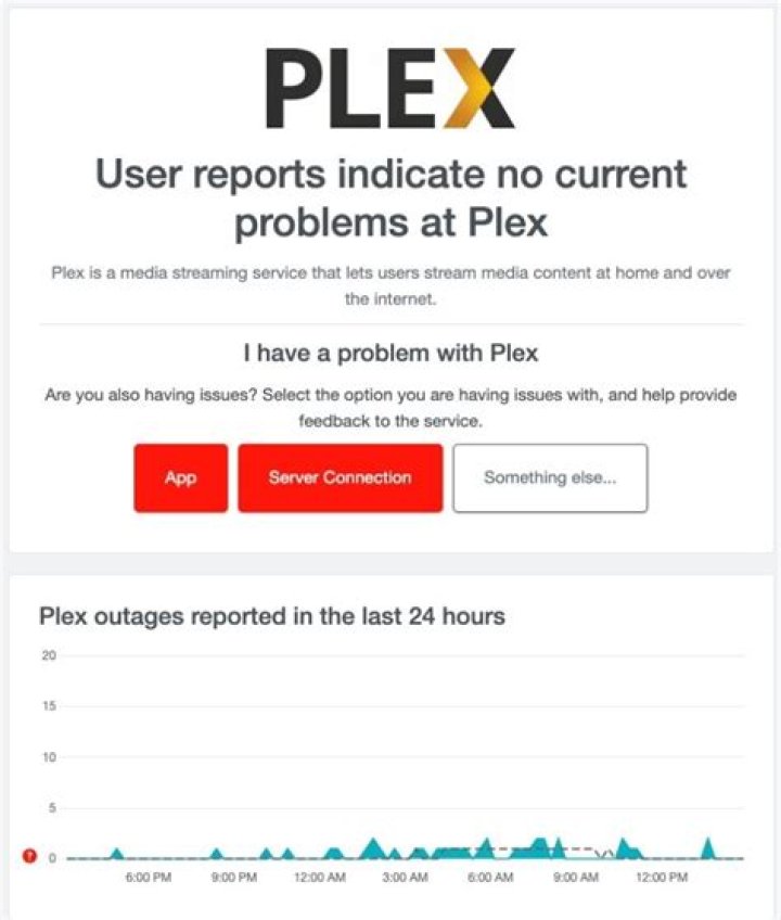 Plex unexpected error message fix