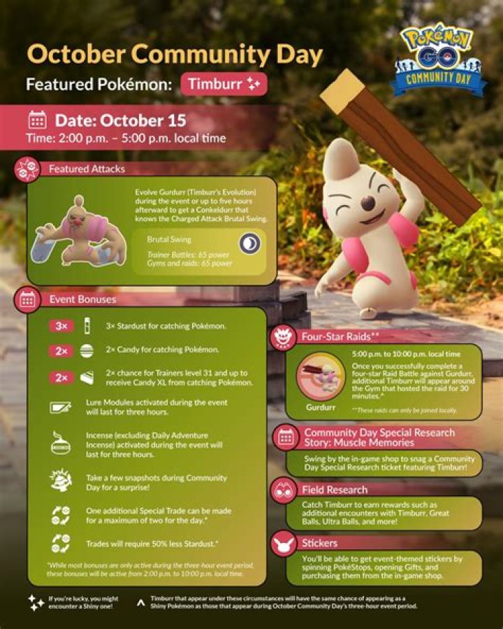 Pokemon Go Community Day October 2022 Bonuses, Date, Time