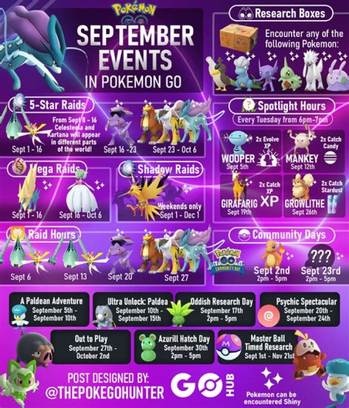 Pokémon GO Community Day September Event: Chikorita takes the Spotlight