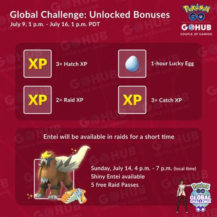 Pokemon Go Global Challenge Bonus and Entei Raid Day