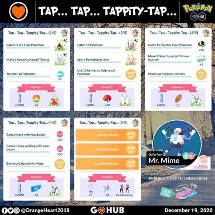 
Pokémon GO – Is the ‘Tap…Tap…Tappity-Tap…’ (Mr. Rime) Ticket Worth It?