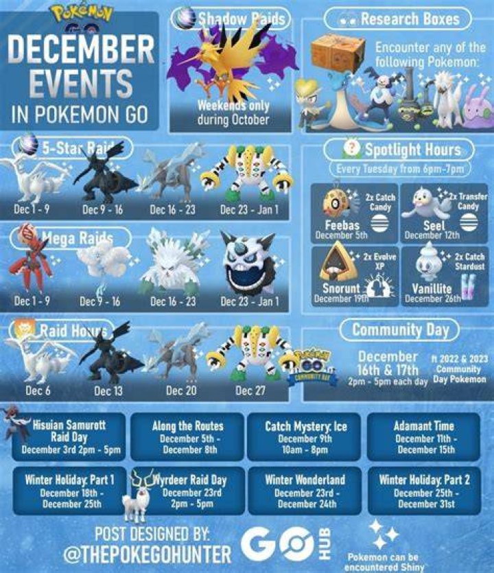 Pokemon Go Raid Schedule December 2023