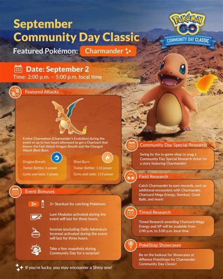 Pokemon GO September Community Day Move: What Is The New Move?