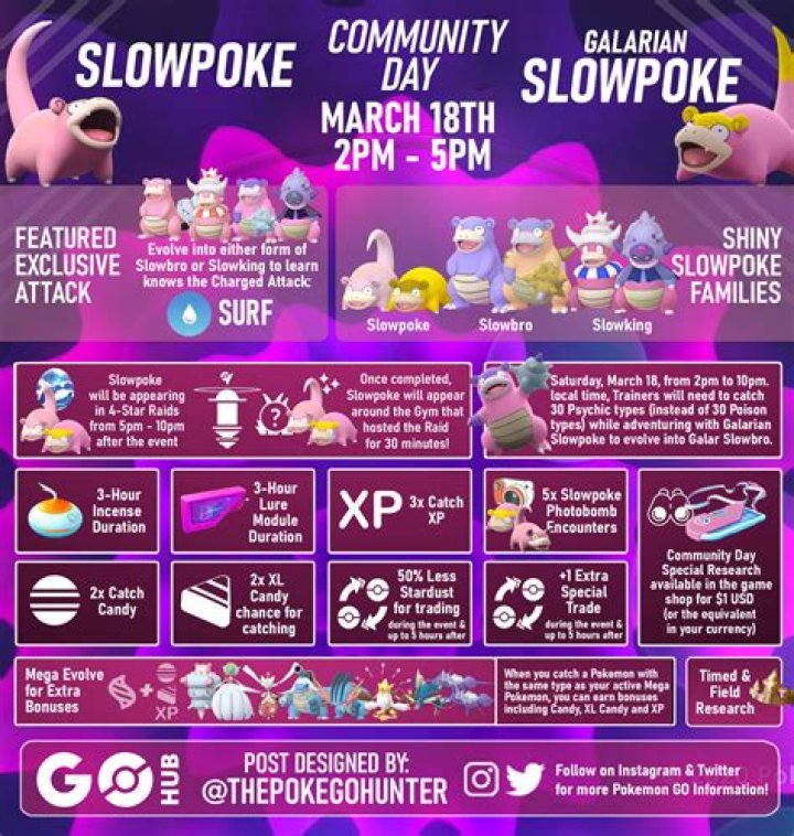 Pokemon GO Slowpoke Community Day - Schedule, Bonuses, Evolution, Raid, & Shiny Chances
