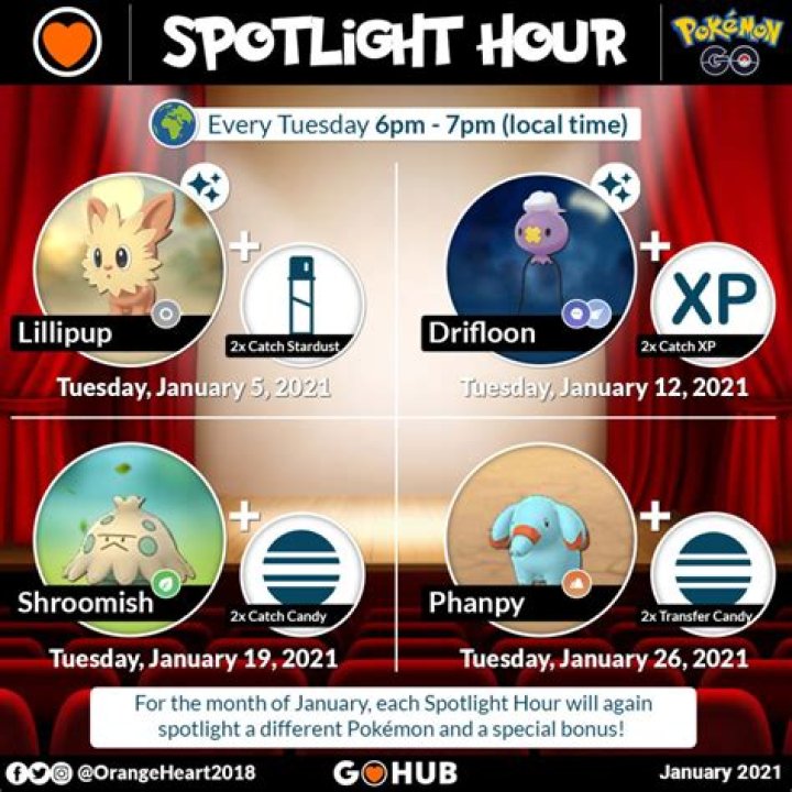 
Pokémon GO Spotlight Hour January 2021 Schedule