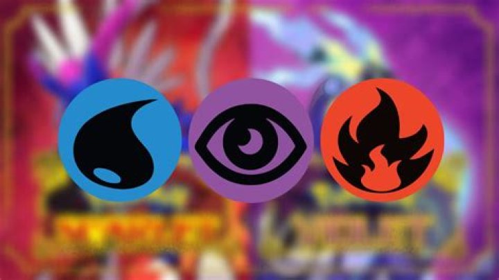 Pokémon Scarlet and Violet: Tera Raid Symbols, Explained