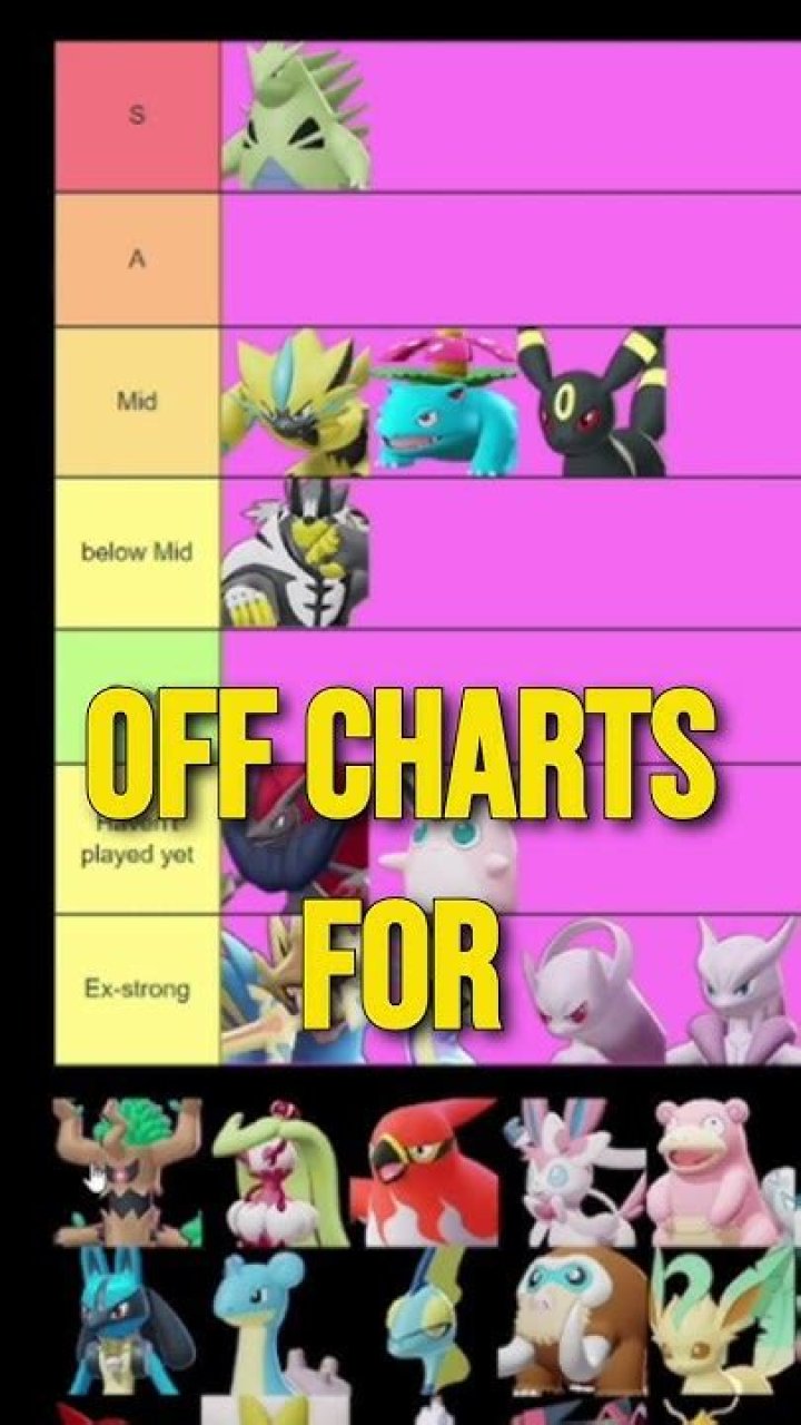 pokemon-unite-tier-list