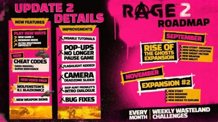Rage 2 Update 2 new modes