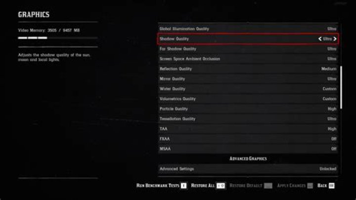 
Red Dead Redemption 2 PC – Performance Guide