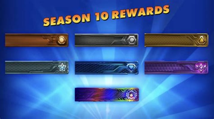Rocket League Season 10 Rewards | What are the rewards for Rocket League Season 10?