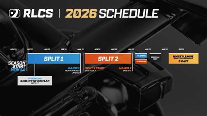 Rocket League Tournaments 2020 Schedule