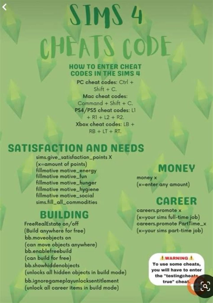 Sims: House Party, The PC Cheats