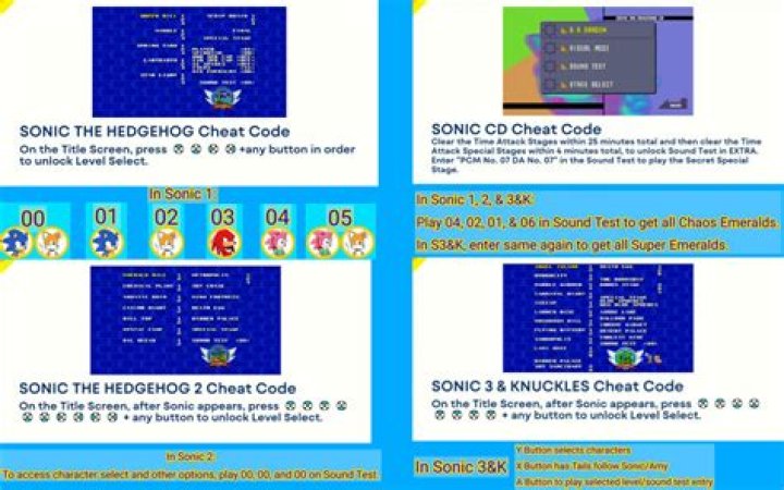 Sonic & Knuckles Xbox360 Cheats