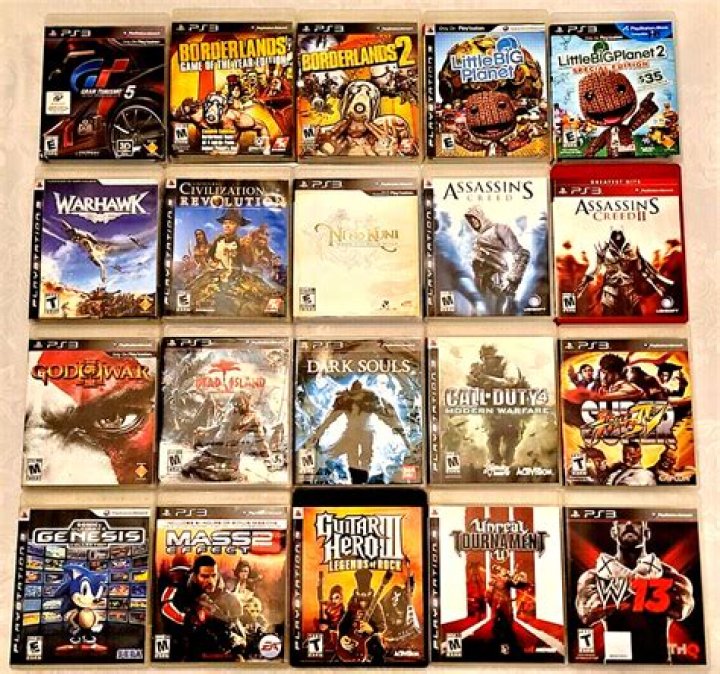 
Sony Lists Its Twenty PlayStation 3 Exclusives