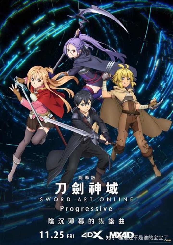 Sword Art Online Alicization War of Underworld Episode 12 Release Date