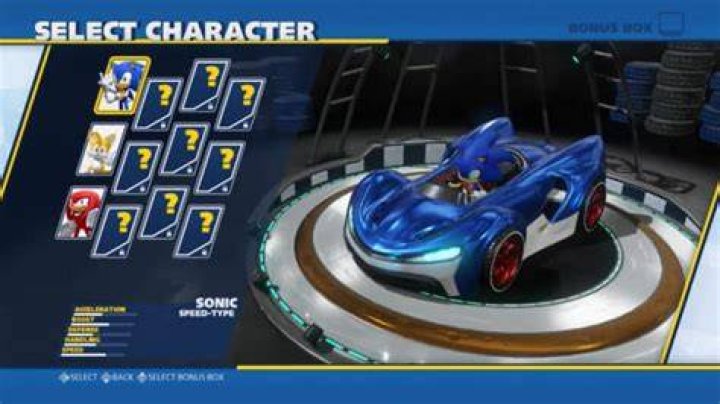 Team Sonic Racing Unlockables