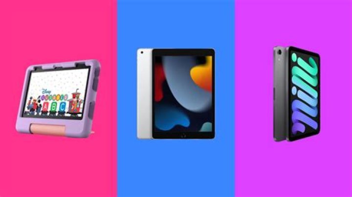 The Best Tablets For Kids