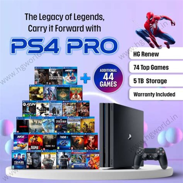 The PS4 Pro: 2 years later