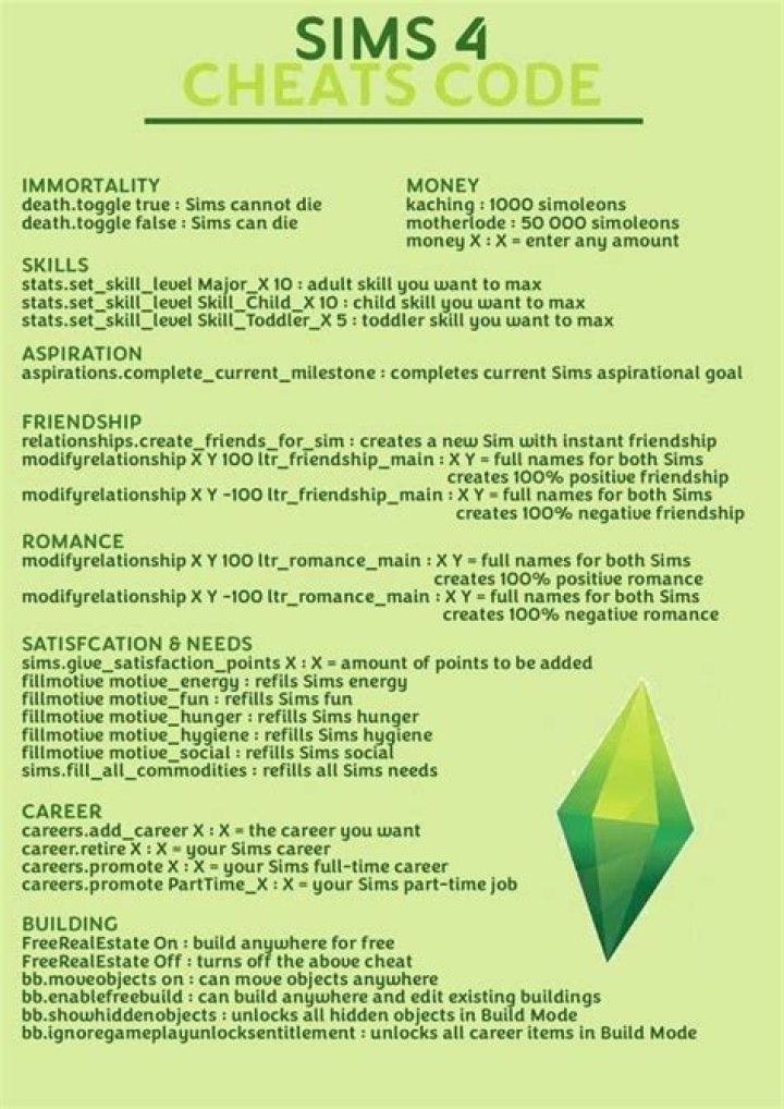 The Sims Mobile Cheats | How to get unlimited money