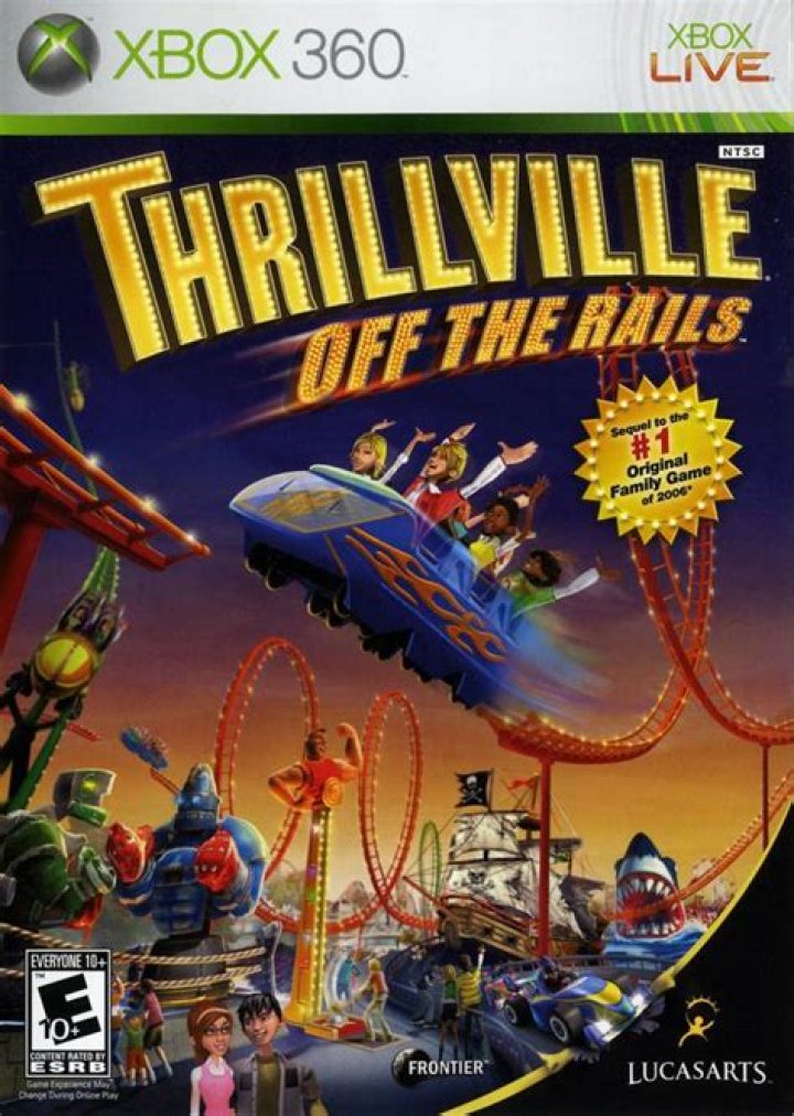 Thrillville: Off The Rails PC Cheats