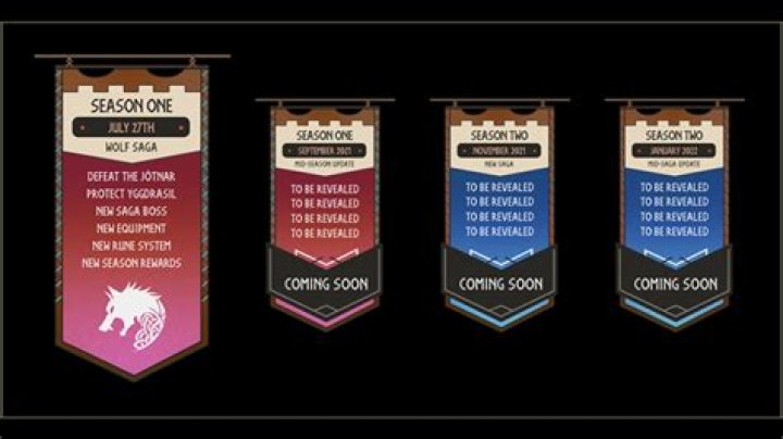 Tribes of Midgard DLC Roadmap: All downloadable content list
