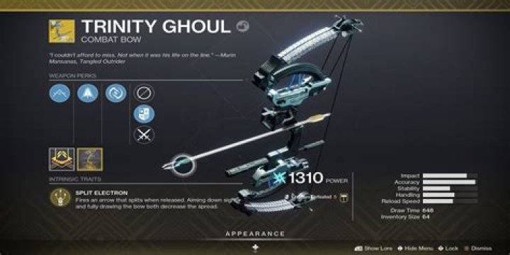 Trinity Ghoul