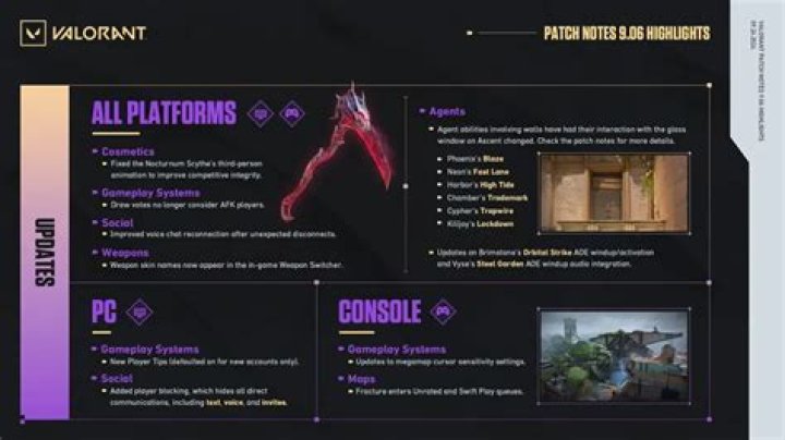 valorant patch notes update 0.50 may 12 2020
