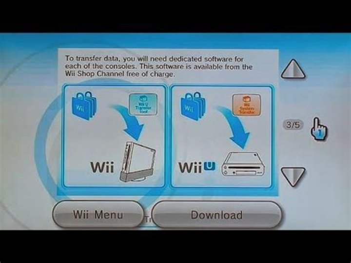Virtual Console Saves Won't Transfer To Wii U Version
