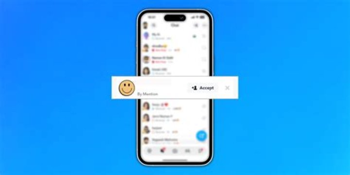 What does added by mention mean on Snapchat?