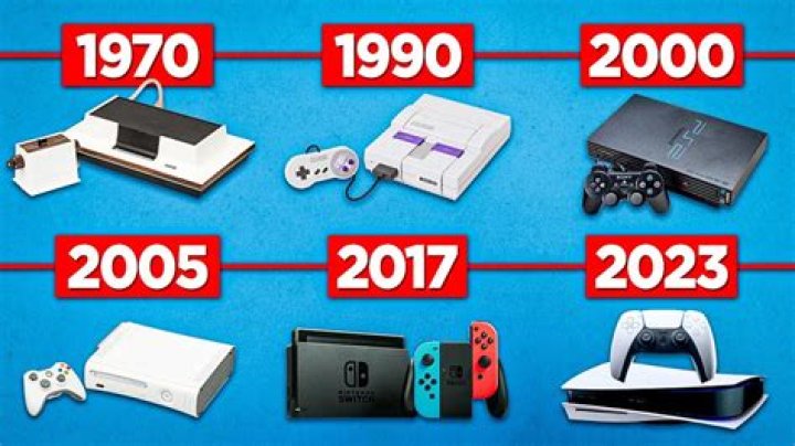 Which games console had the best logo ever? | Tell GR