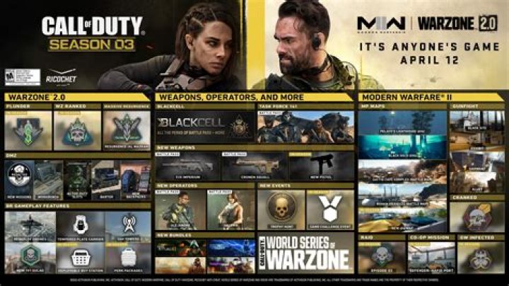 Why does Call of Duty keep kicking me out