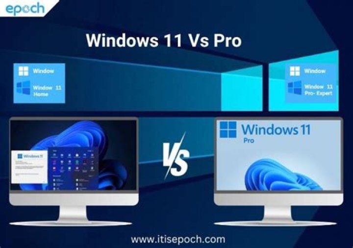 Windows 11 Home vs Pro