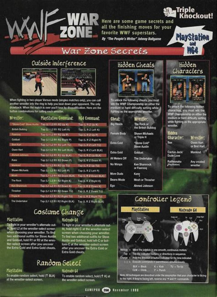 WWF Warzone N64 Cheats - GameRevolution