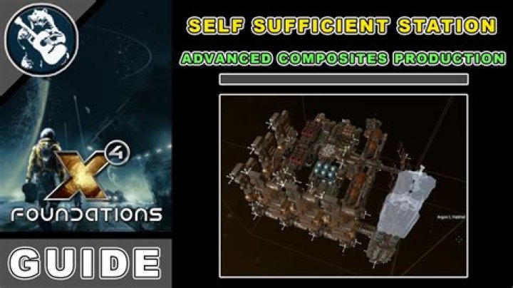 X4 Foundations Station