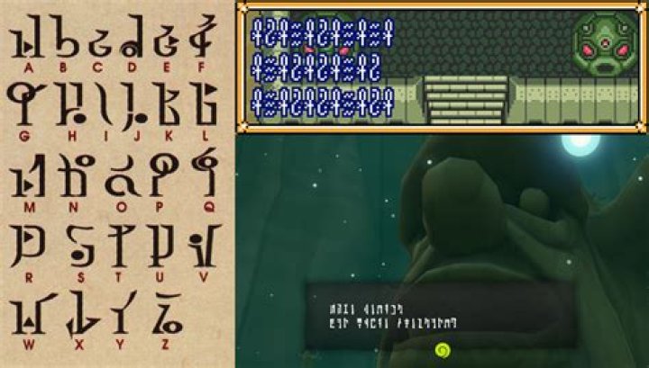 ZeldaLanguages